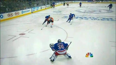 Hockey 101: Greatest Players Right Now - Punjabi