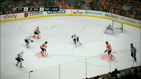 Hockey 101: Breaking Down the Positions - Punjabi