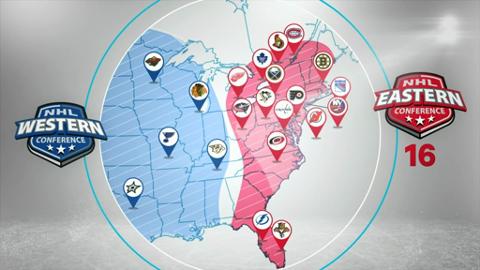Hockey 101: The NHL - English