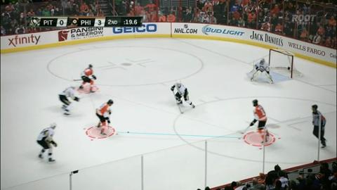 Hockey 101: Breaking down...