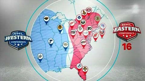 Hockey 101: The NHL - Punjabi