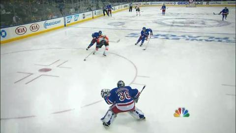 Hockey 101: Greatest Players Right Now - Romanian