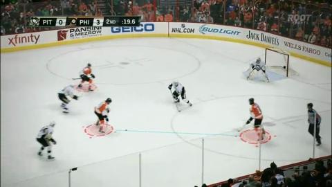 Hockey 101: Breaking down the Positions - Polish
