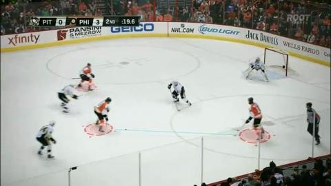 Hockey 101: Breaking Down the Positions - Romanian