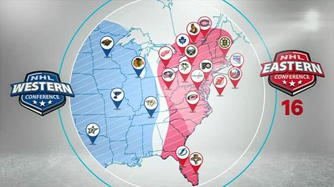 Hockey 101: THE NHL - Farsi